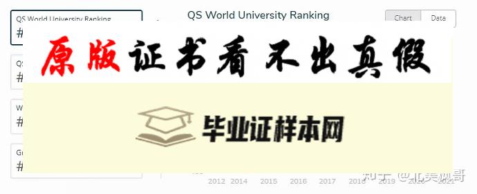 加拿大曼尼托巴大学毕业证书模板