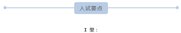 日本东洋大学毕业证书模板