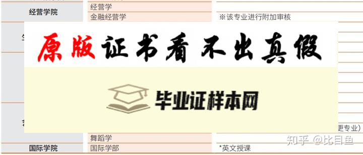 韩国汉阳大学毕业证书模板