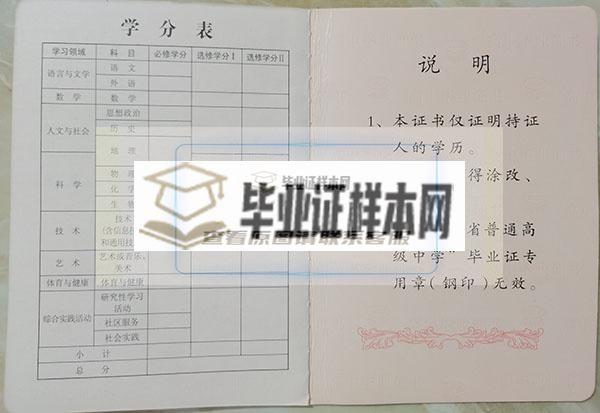 陕西省2003年高中毕业证学分表