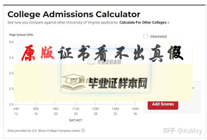 美國弗吉尼亞大學畢業證書模板