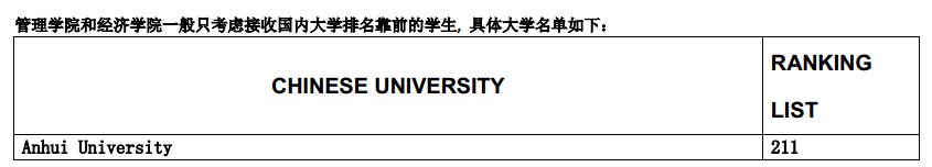 英国圣安德鲁斯大学毕业证书样本