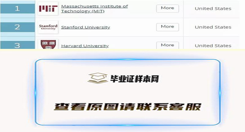 加拿大曼尼托巴大学毕业证书模板