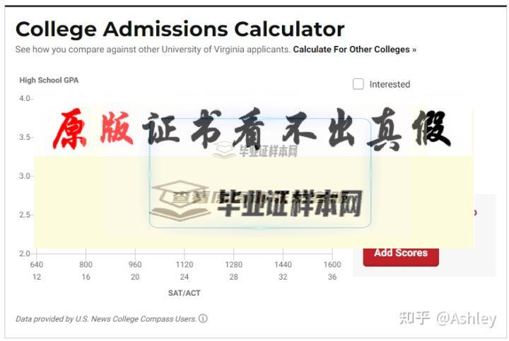 美國弗吉尼亞大學畢業證書模板