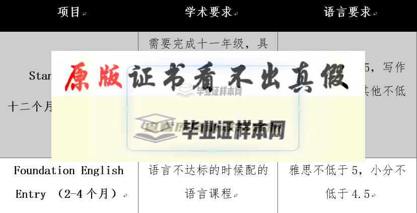 澳大利亞?新南威爾士大學成績單樣本