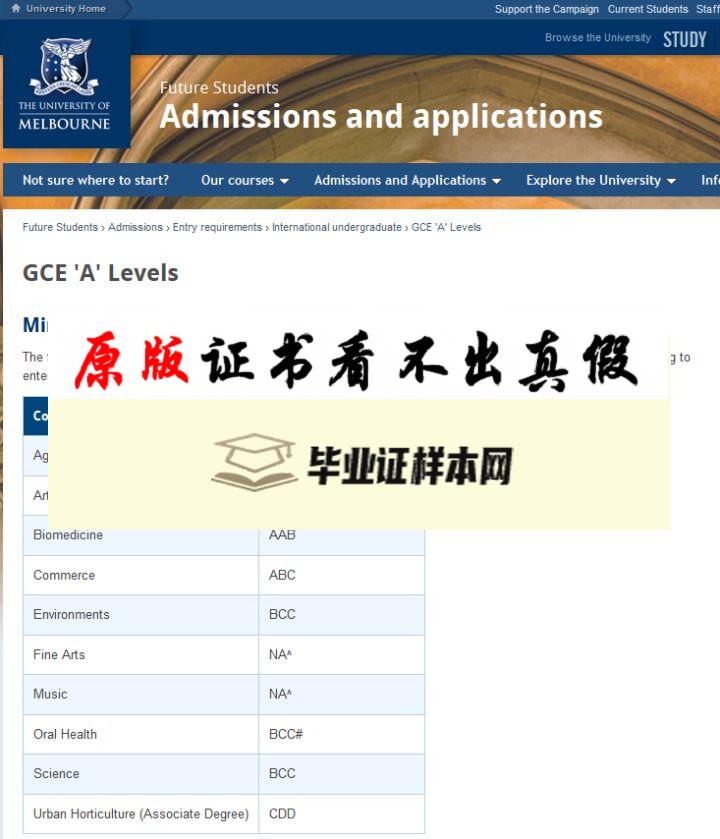 澳大利亚墨尔本大学毕业证书模板