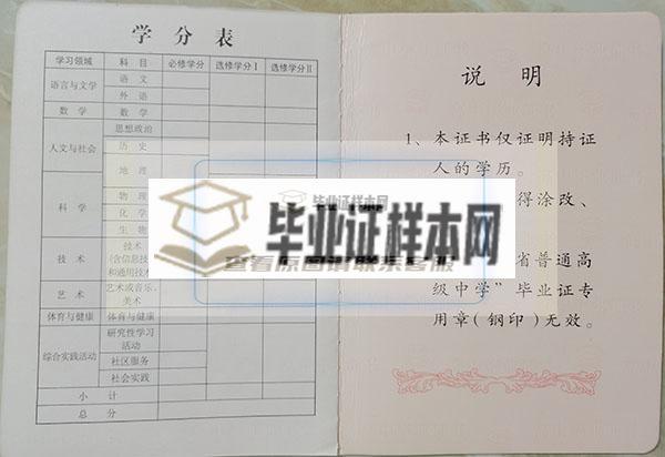 陕西省2004年高中毕业证学分表