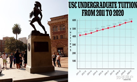 澳大利亚悉尼大学毕业证书样本 The University of Sydney