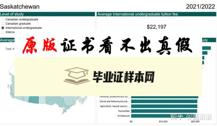 加拿大​魁北克大学毕业证书样本  Université du Québec