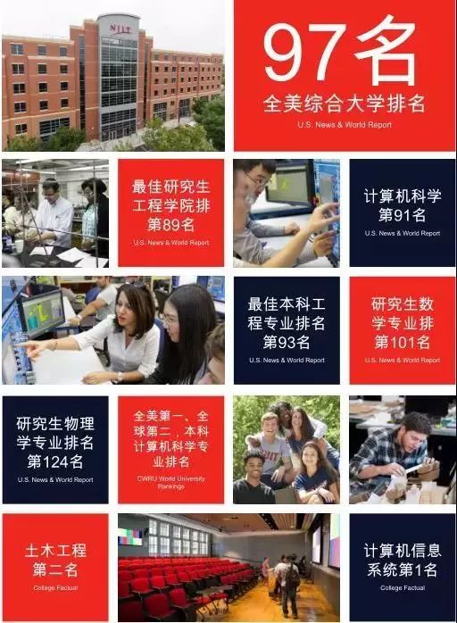 美国​新泽西理工学院毕业证书样本 New Jersey Institute of Technology