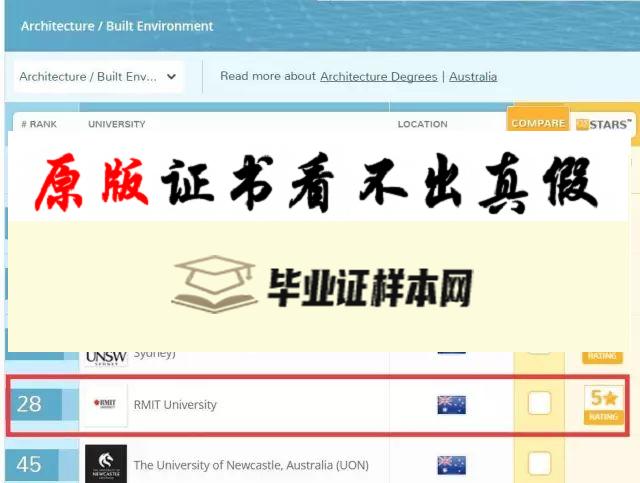 澳大利亚皇家墨尔本理工大学成绩单样本  RMIT University