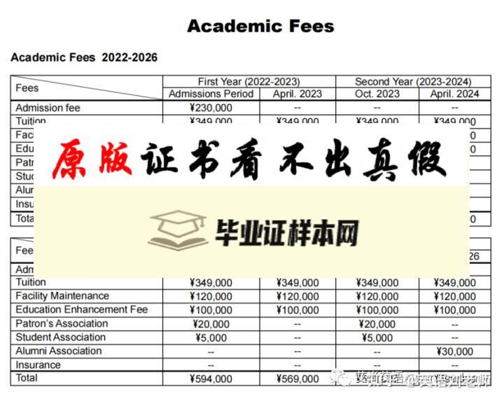 日本明海大学毕业证书模板