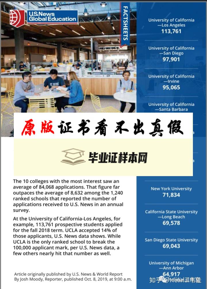 ​美国加州州立大学长滩分校毕业证书样本 (California State University)