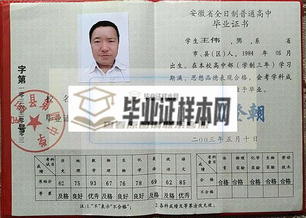 安徽省淮南高中毕业证图片