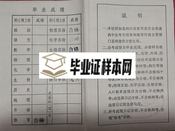 四川省1995年高中毕业证成绩单