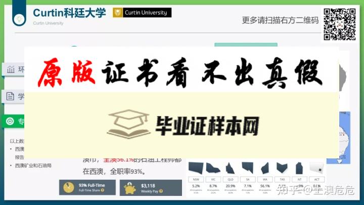 澳大利亚科廷大学毕业证书样本  Curtin University