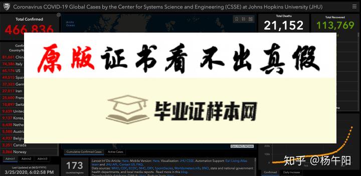 美国约翰霍普斯金大学毕业证书样本  The Johns Hopkins University