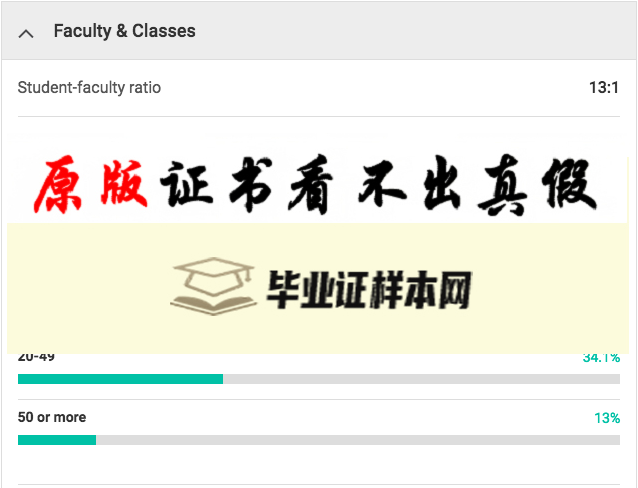 美国​伦斯勒理工学院毕业证书样本