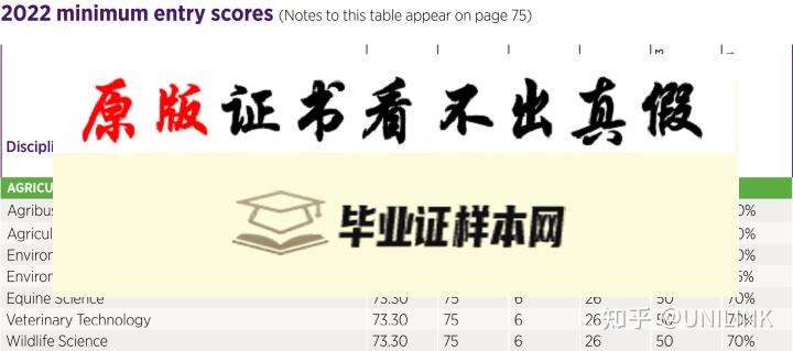 澳大利亚昆士兰大学毕业证书样本