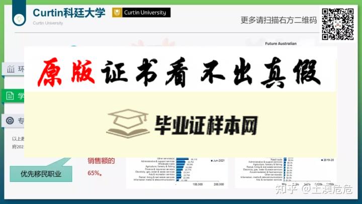 澳大利亚​科廷大学毕业证书样本 Curtin University