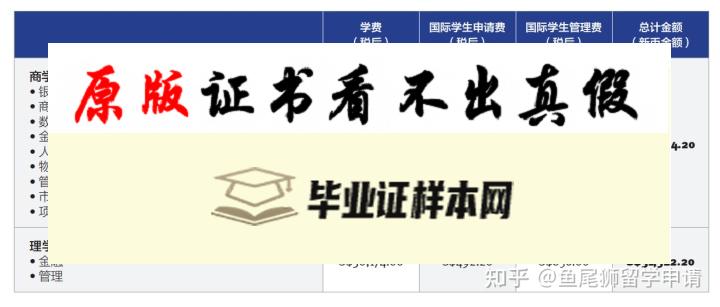 澳大利亚爱尔兰国立都柏林大学毕业证书样本  University College Dublin