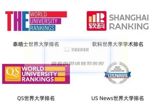 澳大利亞悉尼科技大學畢業證書樣本 University of Technology