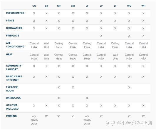 美国加利福尼亚大学洛杉矶分校毕业证书模板