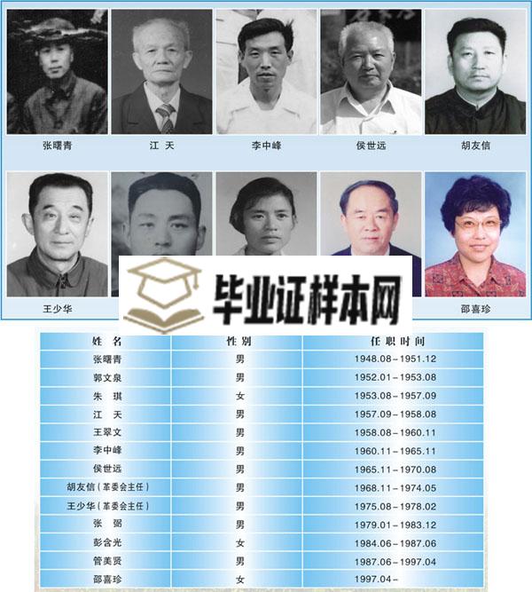 石家庄第二中学历任校长