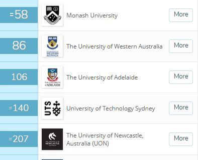 澳大利亚阿德莱德大学毕业证书样本  The University of Adelaide