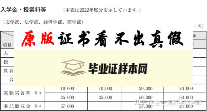 日本久留米大学毕业证书模板