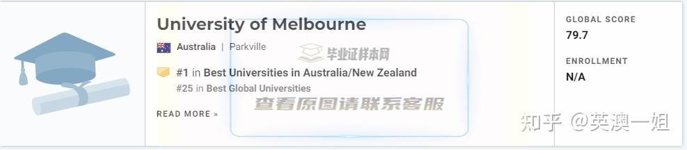 澳大利亚墨尔本大学毕业证书样本  The University of Melbour​ne插图8
