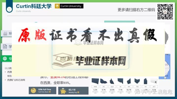 澳大利亞?科廷大學畢業證書樣本 Curtin University