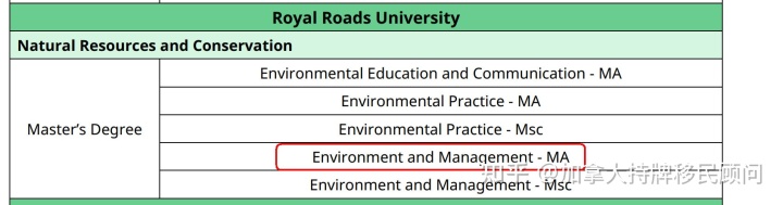 加拿大皇家路大学毕业证书样本  Royal Roads University