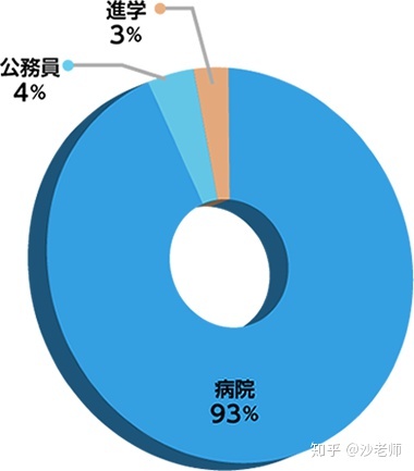 日本千叶科学大学毕业证书模板 ちばだいがく Chiba University