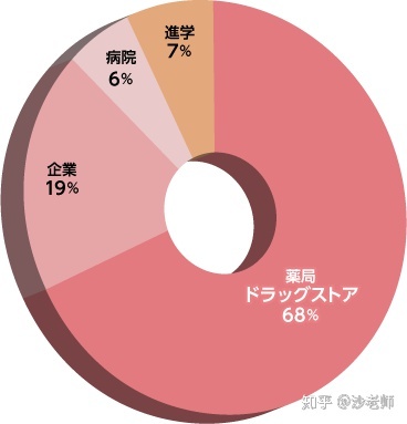 日本千叶科学大学毕业证书模板 ちばだいがく Chiba University