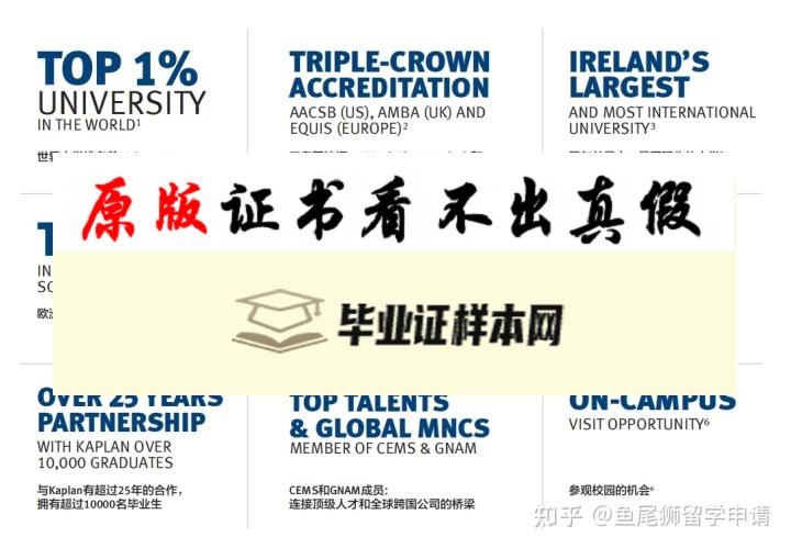 澳大利亚爱尔兰国立都柏林大学毕业证书样本  University College Dublin