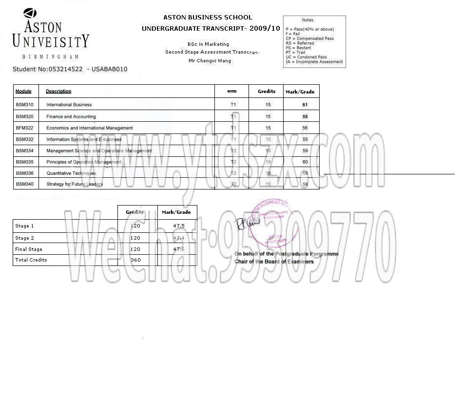 英国阿斯顿大学毕业证样本(图文)