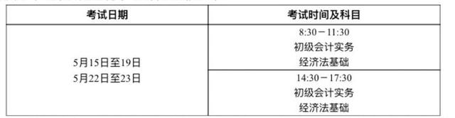 初级会计考试报名开始了！中职生也可以参加哦
