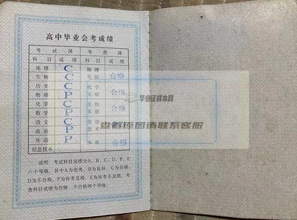 甘肃省2006年高中毕业证成绩单