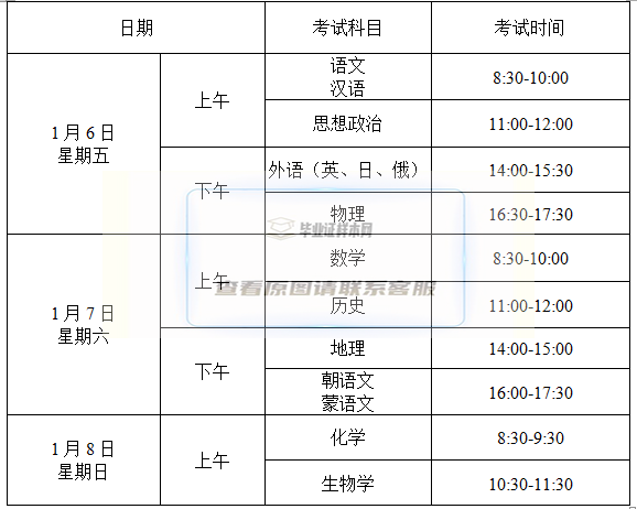 2023年辽宁省考试时间安排