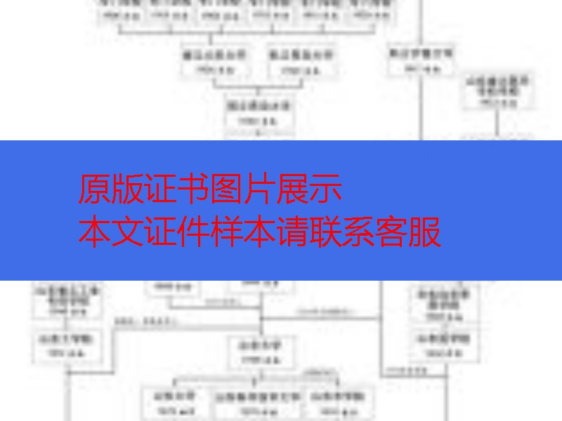 黑龙江省2000年<a href="https://www.czyyhgd.com/go?_=5a5bc2bc37aHR0cHM6Ly93d3cuYml5ZXpoZW5ndHAuY29tL2N5emQv" target="_blank" class="infotextkey j-lazy" rel="noopener noreferrer nofollow">高中毕业证样本</a>" src="https://www.biyezhengtp.com/d/file2022-04-09/af4fba255772312d20e9a6eb035.jpg" style="width: 600px; height: 424px;" /></p>
<p>　　&nbsp; &nbsp; &nbsp; &nbsp;黑龙江省2000年高中毕业证书样本属于原毕业证书图片，符合黑龙江省教育厅生产规范，黑龙江省2000年高中毕业证书可自行下载！</p>
<p>　　封皮</p>
<p>　　<noscript><img decoding="async" alt="黑龙江2000年高中毕业证封面" src="https://cdn.czyyhgd.com/wp-content/uploads/2023/05/1684520541-431Z1147P.jpg~tplv-wd2qglep37-1-v2:0:0.image" style="width: 600px; height: 426px;" title="黑龙江2000年高中毕业证样本（黑龙江普通高中毕业证样本）插图" /></noscript><img decoding="async" alt="黑龙江2000年高中毕业证封面" class="j-lazy" src="https://www.czyyhgd.com/wp-content/uploads/2022/08/1660306250-jiazai.png" data-original="https://cdn.czyyhgd.com/wp-content/uploads/2023/05/1684520541-431Z1147P.jpg~tplv-wd2qglep37-1-v2:0:0.image" style="width: 600px; height: 426px;" title="黑龙江2000年高中毕业证样本（黑龙江普通高中毕业证样本）插图1" /></p>
<p>　　成绩单</p>
<p>　　<noscript><img decoding="async" alt="黑龙江省2000年高中毕业证成绩单" src="https://cdn.czyyhgd.com/wp-content/uploads/2023/05/1684520542-ye08pTc.jpg~tplv-wd2qglep37-1-v2:0:0.image" style="width: 600px; height: 426px;" title="黑龙江2000年高中毕业证样本（黑龙江普通高中毕业证样本）插图2" /></noscript><img decoding="async" alt="黑龙江省2000年高中毕业证成绩单" class="j-lazy" src="https://www.czyyhgd.com/wp-content/uploads/2022/08/1660306250-jiazai.png" data-original="https://cdn.czyyhgd.com/wp-content/uploads/2023/05/1684520542-ye08pTc.jpg~tplv-wd2qglep37-1-v2:0:0.image" style="width: 600px; height: 426px;" title="黑龙江2000年高中毕业证样本（黑龙江普通高中毕业证样本）插图3" /></p>
<p>　　Q:2000后高中毕业证照片的颜色是什么？</p>
<p>　　封皮</p>
<p>　　<noscript><img decoding="async" alt="新疆2000年高中毕业证照片" src="https://cdn.czyyhgd.com/wp-content/uploads/2023/05/1684520542-Ng6O1X45B.png~tplv-wd2qglep37-1-v2:0:0.image" style="width: 337px; height: 493px;" title="黑龙江2000年高中毕业证样本（黑龙江普通高中毕业证样本）插图4" /></noscript><img decoding="async" alt="新疆2000年高中毕业证照片" class="j-lazy" src="https://www.czyyhgd.com/wp-content/uploads/2022/08/1660306250-jiazai.png" data-original="https://cdn.czyyhgd.com/wp-content/uploads/2023/05/1684520542-Ng6O1X45B.png~tplv-wd2qglep37-1-v2:0:0.image" style="width: 337px; height: 493px;" title="黑龙江2000年高中毕业证样本（黑龙江普通高中毕业证样本）插图5" /></p>
<p>　　成绩单</p>
<p>　　Q:2000后高中毕业证照片的颜色是什么？</p>
<p>　　A：颜色：颜色大小：2英寸背景颜色：红、蓝、白毕业证书为学生毕业证书。完成教学计划规定的所有课程，各科成绩合格者的毕业证书上有全国统一的高等教育毕业证书封面页，取得毕业证书。毕业证书的基本内容是姓名、性别、出生日期、毕业时间、学制、毕业专业、发证时间、电子注册号、学校印章、学校钢印、校长印章等。</p>
<p>　　参考：</p>
<p>　　Q:黑龙江2000年高中毕业证号是多少？</p>
<p>　　A:高中毕业证发证号19位。</p>
<p>　　&nbsp; &nbsp; &nbsp; &nbsp; 高中毕业证发证号为学籍号，是学生个人标识码(19位)，是教育系统人员基本信息的统一编码，由类型码(1位)、公民身份号(18位)或个人标识自编码(18位)组成。</p>
<p>　　&nbsp; &nbsp; &nbsp; &nbsp; &nbsp;个人标识自编码(18位)是教育部根据本规则赋予的教育个人的教育身份号，当教育个人暂时没有公民身份号(第二代)或原公民身份号不能使用时，个人标识自编码(18位)是一个特征组合码，由17位数字本体码和一个验证码组成。从左到右排列顺序为：六位数字地址码、八位数字出生日期码、三位数字顺序码和一位数字验证码。</p>
<p>　　&nbsp; &nbsp; &nbsp; &nbsp;临时学籍号：国家临时学籍号编码规则为L 按照身份证号码规则生成的数字(6所学校所在地的划码) 8位出生日期 四位随机码)。</p>
<p>　　&nbsp; &nbsp; &nbsp; &nbsp;正式学籍号:身份证号为G 身份证号。无身份证号是J 生成身份证号码的规则。</p>
<p>　　Q:如何补办新疆2000年毕业证丢失？</p>
<p>　　A:毕业证书丢失后，可以申请学历证书，不能重新颁发毕业证书，但学历证书与毕业证书具有同等效力。</p>
<p>　　补办学历证书有以下流程：</p>
<p>　　1、文凭丢失后，首先要登报作出文凭作废声明，内容要写清毕业证号。</p>
<p>　　2、向毕业学校申请补发学历证书，写明入学时间、毕业时间、专业、年龄、性别、现工作单位等。</p>
<p>　　3、学校核实情况后，审批申请材料后，报省教育主管部门补办学历证书。</p>
<p>　　4、省教育主管部门核实情况后，可以补发学位证书，由原毕业学校办理，并加盖印章。</p>
<p>　　&nbsp; &nbsp; &nbsp; &nbsp; 毕业证书对每个在外面找工作的人来说都很重要。它是证明你学历的基础。保管好，不要丢失。补证费时费力。</p>
                                                        <div class="entry-copyright"><p>毕业证样本网创作《黑龙江2000年高中毕业证样本（黑龙江普通高中毕业证样本）》发布不易，请尊重!
转转请注明出处：<span>https://www.czyyhgd.com/886270.html</span></p></div>                        </div>

                        <div class="entry-tag"><a href="https://www.czyyhgd.com/tag/203867" rel="tag">大专毕业需要什么证书才能毕业</a></div>
                        <div class="entry-action">
                            <div class="btn-zan" data-id="886270"><i class="wpcom-icon wi"><svg aria-hidden="true"><use xlink:href="#wi-thumb-up-fill"></use></svg></i> 赞 <span class="entry-action-num">(0)</span></div>
                                                    </div>

                        <div class="entry-bar">
                            <div class="entry-bar-inner">
                                                                <div class="entry-bar-info entry-bar-info2">
                                    <div class="info-item meta">
                                                                                                                                                            </div>
                                    <div class="info-item share">
                                                                                    <a class="meta-item mobile j-mobile-share" href="javascript:;" data-id="886270" data-qrcode="https://www.czyyhgd.com/886270.html">
                                                <i class="wpcom-icon wi"><svg aria-hidden="true"><use xlink:href="#wi-share"></use></svg></i> 生成海报                                            </a>
                                                                            </div>
                                    <div class="info-item act">
                                        <a href="javascript:;" id="j-reading"><i class="wpcom-icon wi"><svg aria-hidden="true"><use xlink:href="#wi-article"></use></svg></i></a>
                                    </div>
                                </div>
                            </div>
                        </div>
                    </div>
                                            <div class="entry-page">
                    <div class="entry-page-prev entry-page-nobg">
                <a href="https://www.czyyhgd.com/881073.html" title="「轻松补办高中毕业证，快速完成手续」" rel="prev">
                    <span>「轻松补办高中毕业证，快速完成手续」</span>
                </a>
                <div class="entry-page-info">
                    <span class="pull-left"><i class="wpcom-icon wi"><svg aria-hidden="true"><use xlink:href="#wi-arrow-left-double"></use></svg></i> 上一篇</span>
                    <span class="pull-right">2023年6月27日 下午12:10</span>
                </div>
            </div>
                            <div class="entry-page-next j-lazy" style="background-image: url(