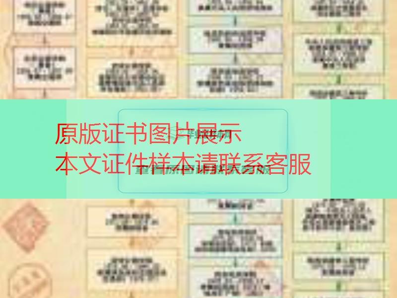 历史沿革变化图