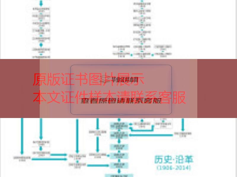 沈阳大学历史沿革