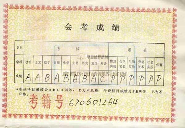 宝鸡市渭滨中学高中毕业证样本以及图片：一份珍贵的证明