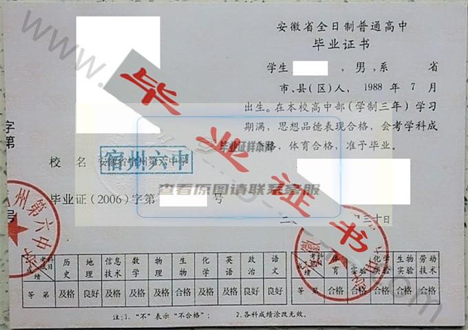 安徽省宿州第六中学2006年高中毕业证样本 第1张