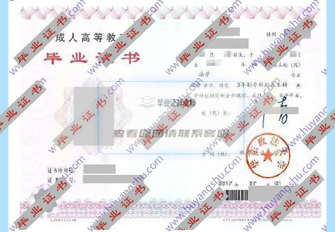 你能帮我找到华东政法大学历届毕业证样本图片吗？