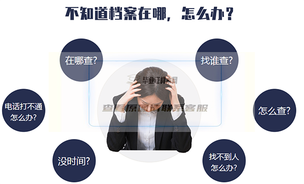 2000年之前的大学毕业证能查到档案吗