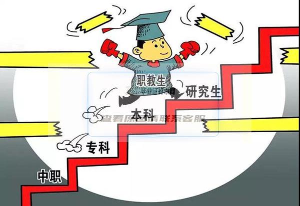 成人高考与普通大学毕业证含金量对比