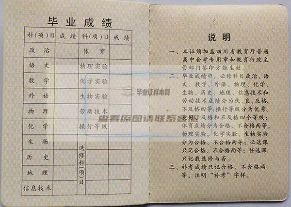 2008年四川省高中毕业证成绩单