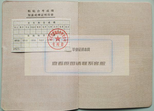 河北省2001年高中毕业证成绩单